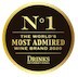 Most Admired Wine Brand